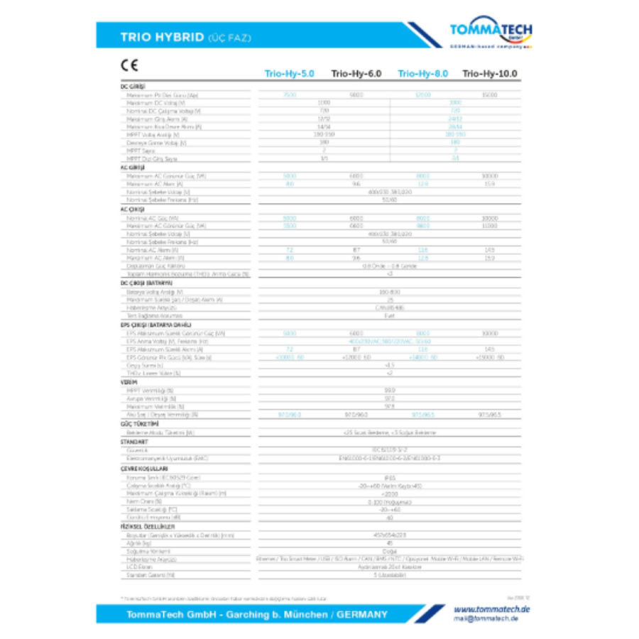 TommaTech Trio Hybrid 10.0 kW Trifaz İnverter (HV)