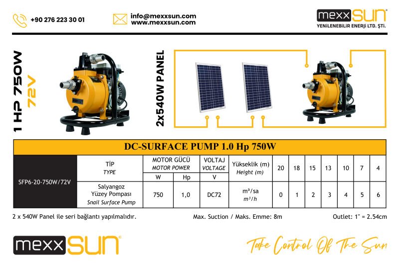 DC Yüzey Pompa 1Hp 750W (SFP6-20-750W/72V)