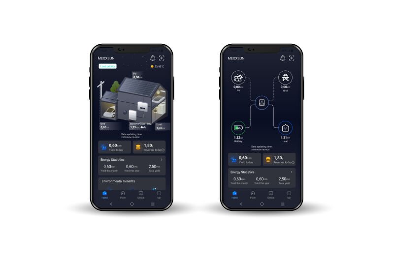 MEXX-P6kW - Premium 48V 6kW (Paralel /Wi-Fi/ Dual Output)
