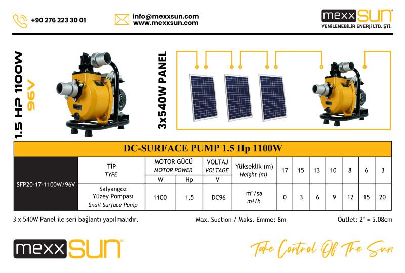 DC Yüzey Pompa 1.5Hp 1100W (SFP20-17-1100W/96V)