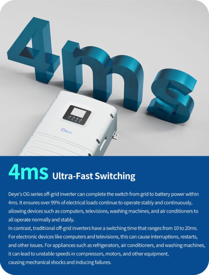 DEYE 6KW Tam Sinüs Akıllı Off-Grid 48V (IP65)