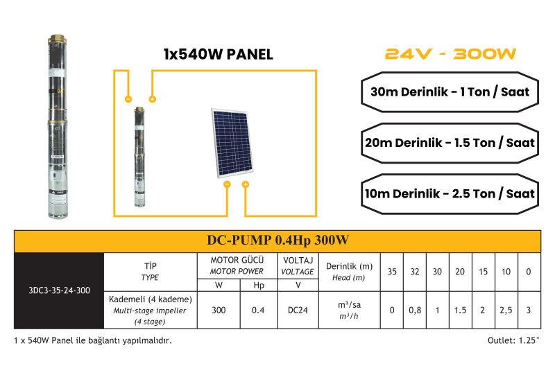DC Pompa 0.4 Hp / 300W / 24V (3RDC3-35-24-300)
